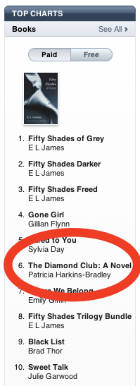 Illustration for article titled How a Fake Erotic Fiction eBook Hit the Top 5 of iTunes